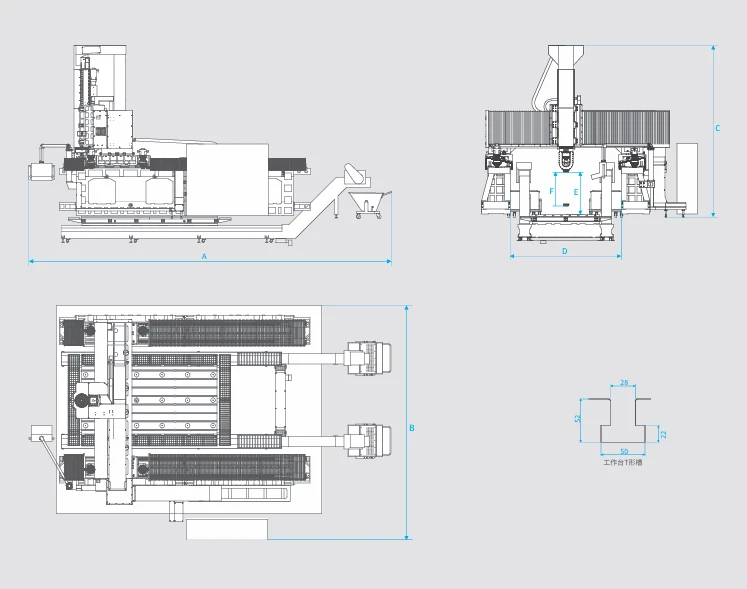 Machine parameters Machine parameters